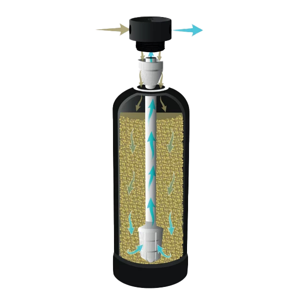 Xline DI Resin Vessel Diagram